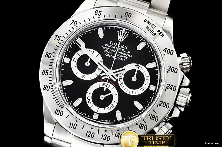 0813 GoodFit ROLDYT0245A – Daytona 900